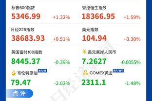 小波特：今天我努力不给对手的射手空间 尽力干扰他们的投篮